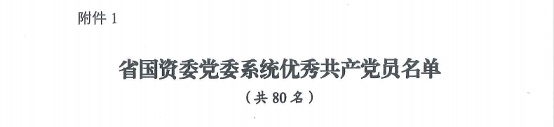 喜报！“两优一先”，他们获赞美