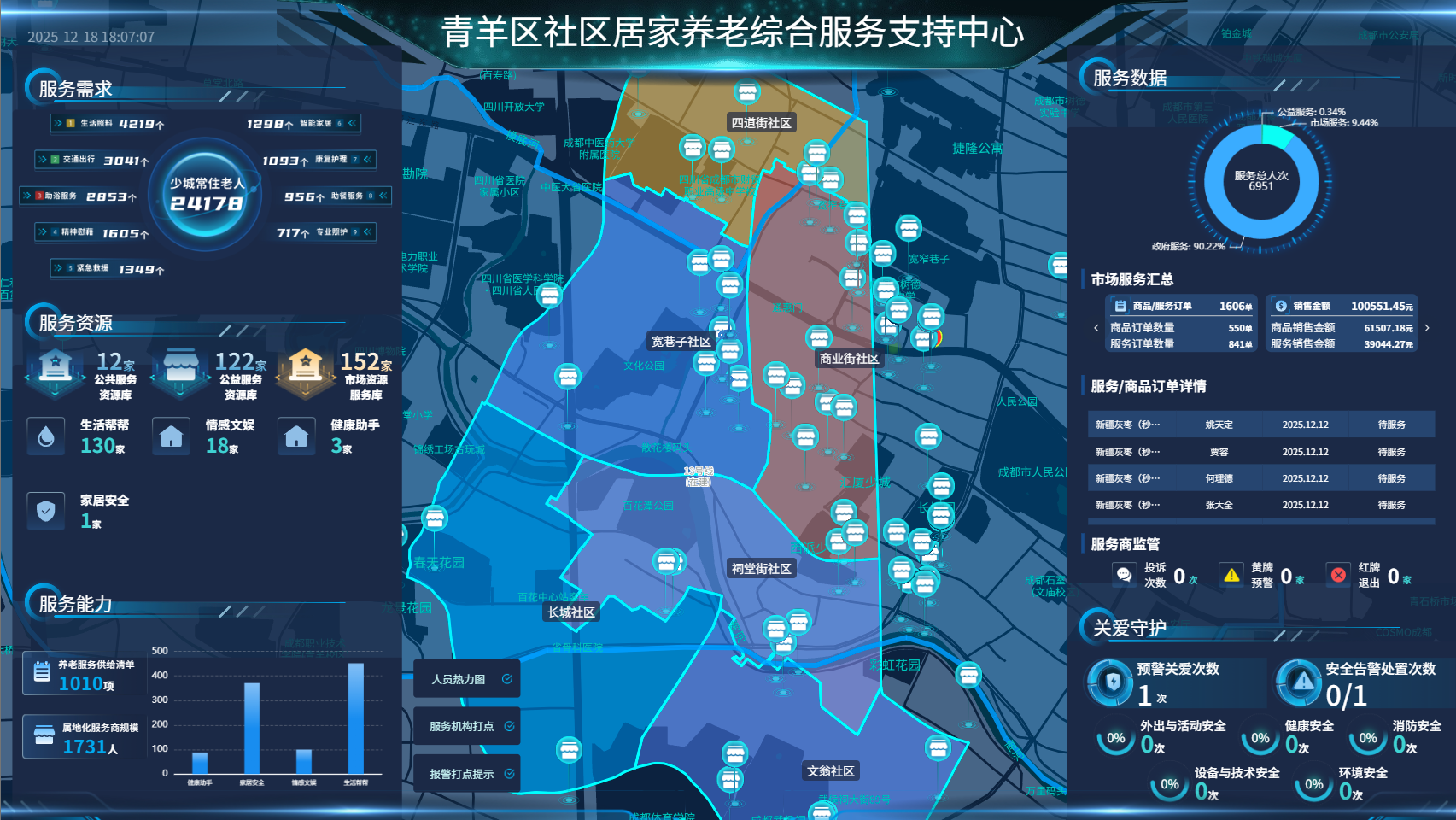 8ad55f5f-30a4-4e18-b68b-27d7cb17d683